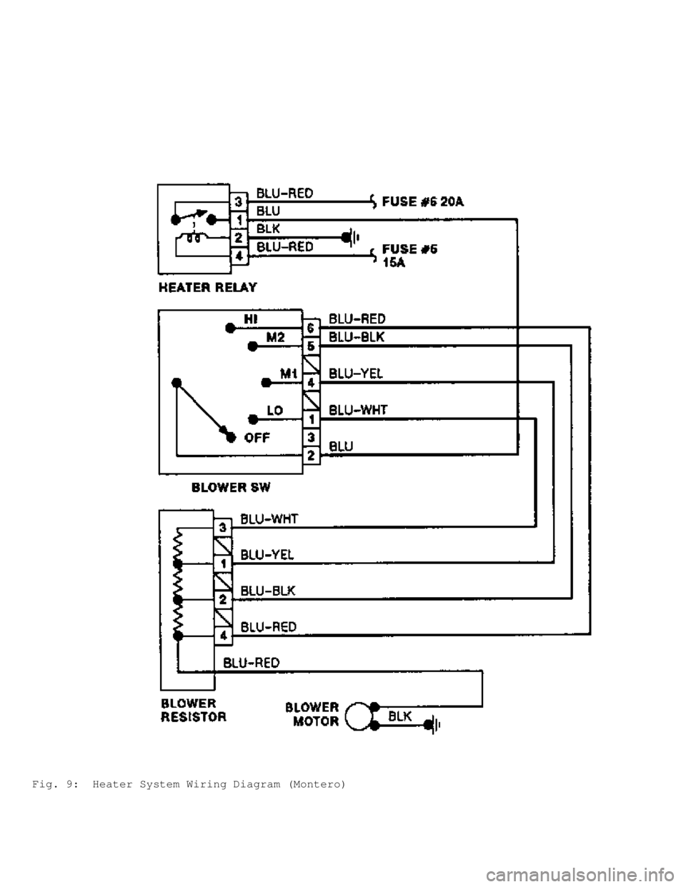 MITSUBISHI MONTERO 1991  Service Manual Fig. 9:  Heater System Wiring Diagram (Montero)                                          