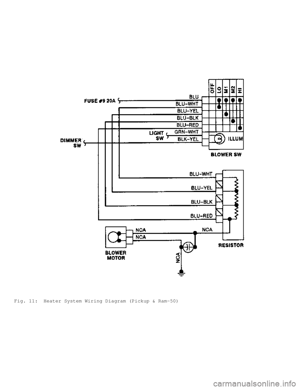 MITSUBISHI MONTERO 1991  Service Manual Fig. 11:  Heater System Wiring Diagram (Pickup & Ram-50)                                    
