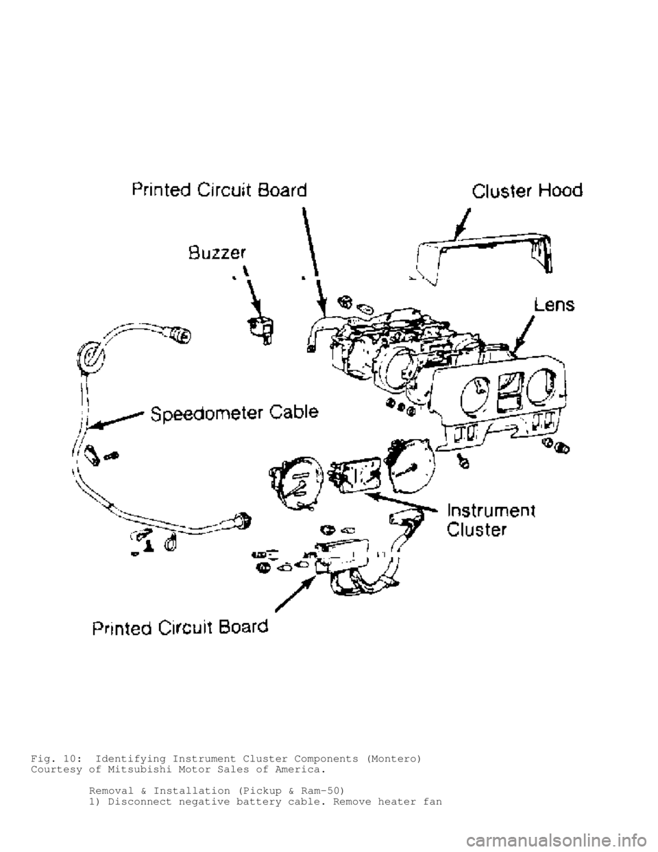 MITSUBISHI MONTERO 1991  Service Manual Fig. 10:  Identifying Instrument Cluster Components (Montero)
Courtesy of Mitsubishi Motor Sales of America.
         Removal & Installation (Pickup & Ram-50)
         1) Disconnect negative battery c