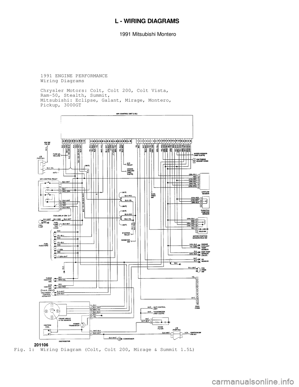 MITSUBISHI MONTERO 1991  Service Manual \003
L -  W IR IN G  D IA G RAM S 

1991 M it s u bis h i  M onte ro
          1991 ENGINE PERFORMANCE
          Wiring Diagrams
          Chrysler Motors: Colt, Colt 200, Colt Vista,
         Ram-50