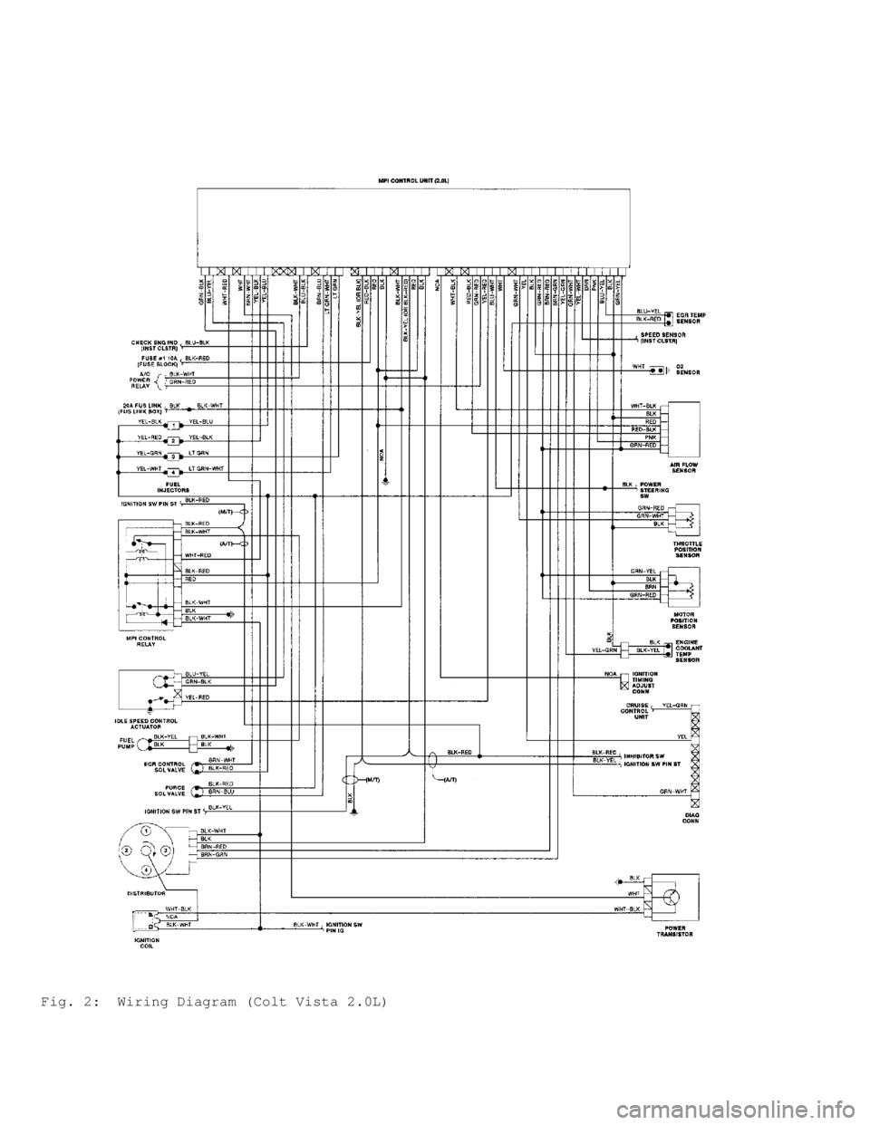 MITSUBISHI MONTERO 1991  Service Manual Fig. 2:  Wiring Diagram (Colt Vista 2.0L)                                       