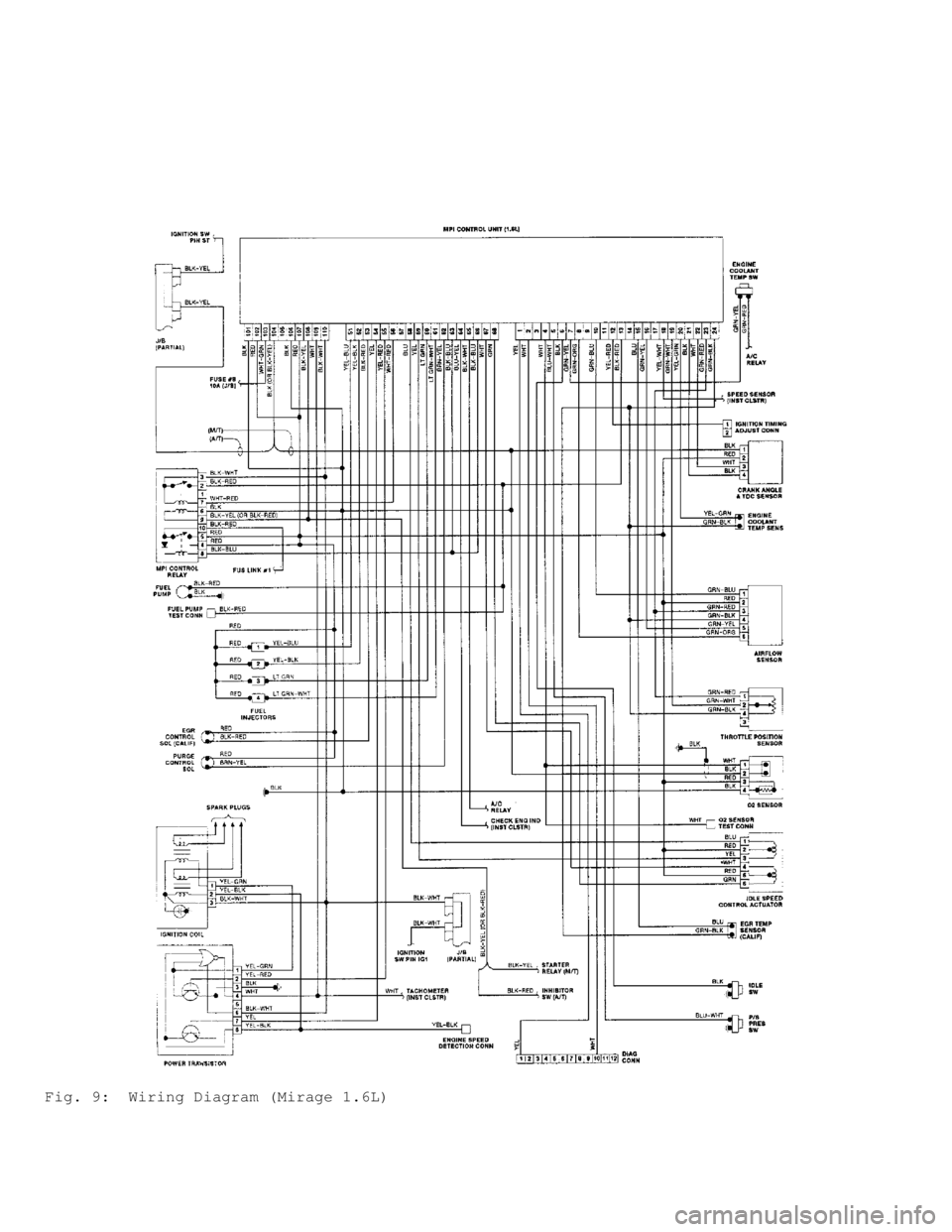 MITSUBISHI MONTERO 1991  Service Manual Fig. 9:  Wiring Diagram (Mirage 1.6L)                                       