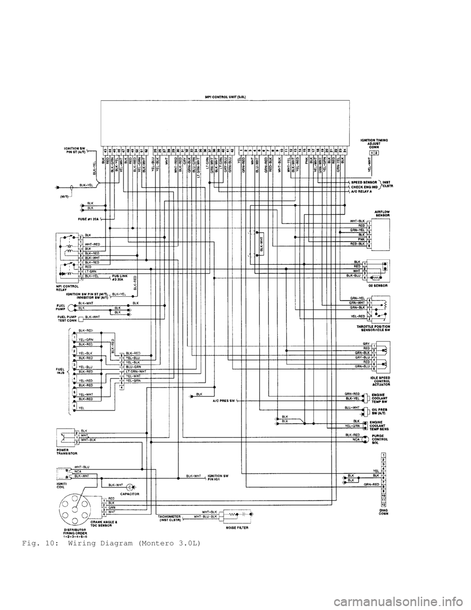 MITSUBISHI MONTERO 1991  Service Manual Fig. 10:  Wiring Diagram (Montero 3.0L)                                     