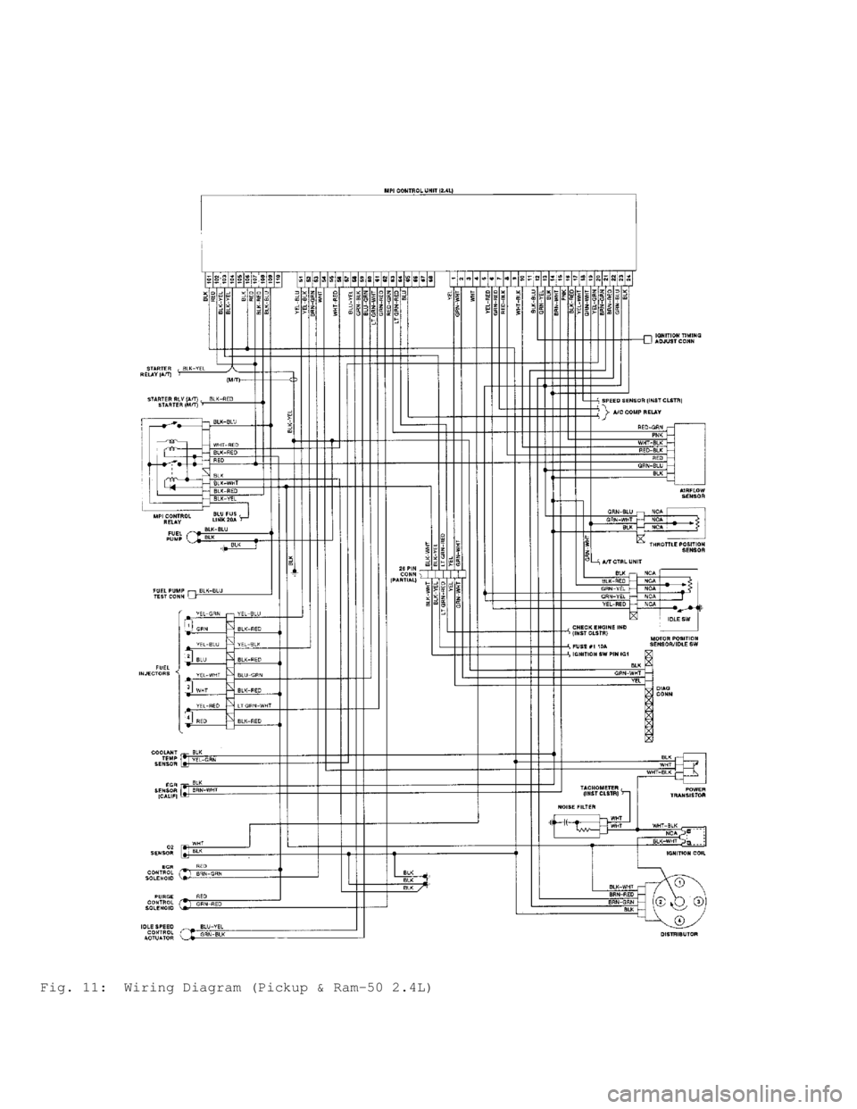 MITSUBISHI MONTERO 1991  Service Manual Fig. 11:  Wiring Diagram (Pickup & Ram-50 2.4L)                                       
