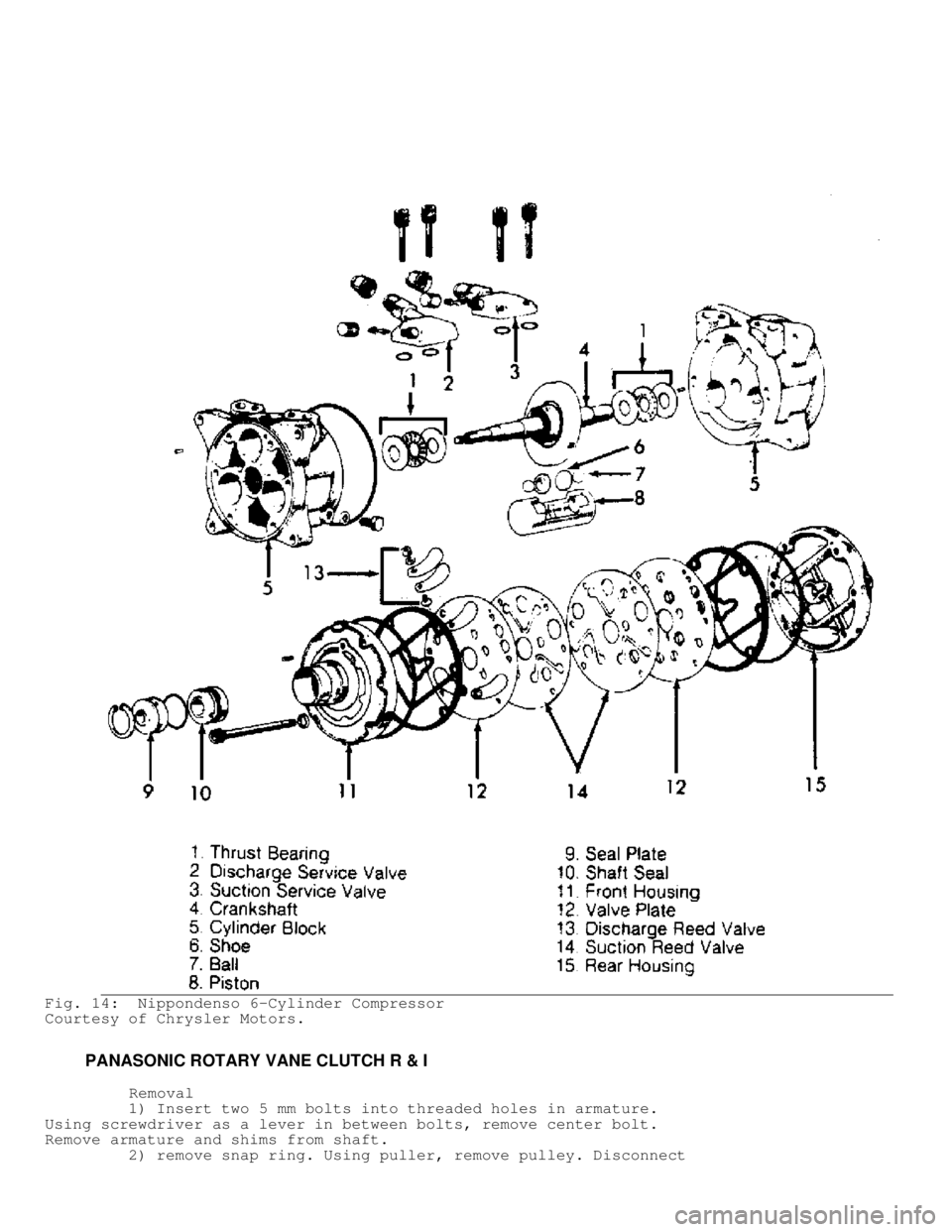 MITSUBISHI MONTERO 1991  Service Manual Fig. 14:  Nippondenso 6-Cylinder Compressor
Courtesy of Chrysler Motors.
         PANASONIC ROTARY VANE CLUTCH R & I
          Removal
         1) Insert two 5 mm bolts into threaded holes in armature
