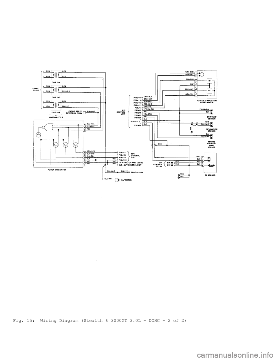 MITSUBISHI MONTERO 1991  Service Manual Fig. 15:  Wiring Diagram (Stealth & 3000GT 3.0L - DOHC - 2 of 2)                                       