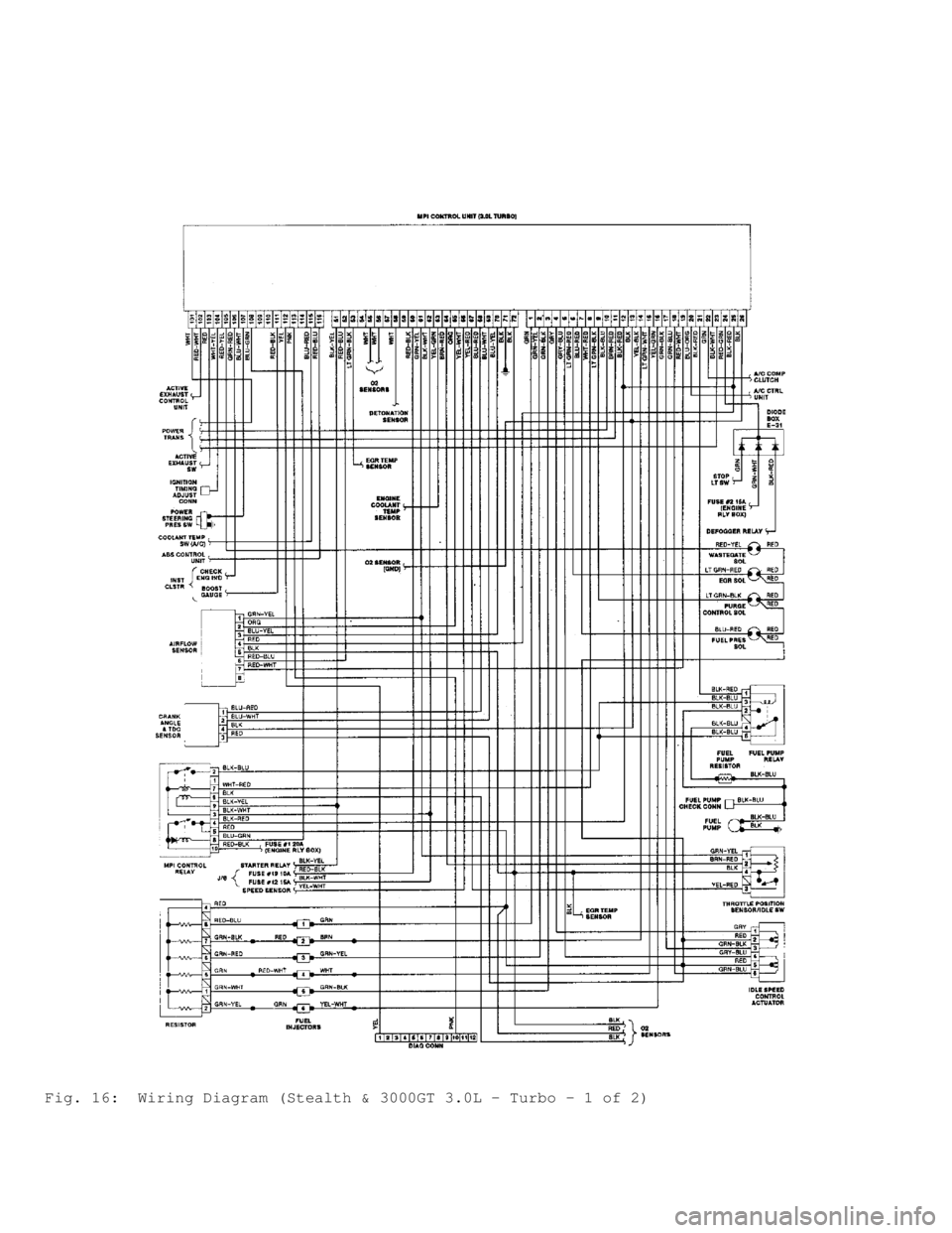 MITSUBISHI MONTERO 1991  Service Manual Fig. 16:  Wiring Diagram (Stealth & 3000GT 3.0L - Turbo - 1 of 2)                                       