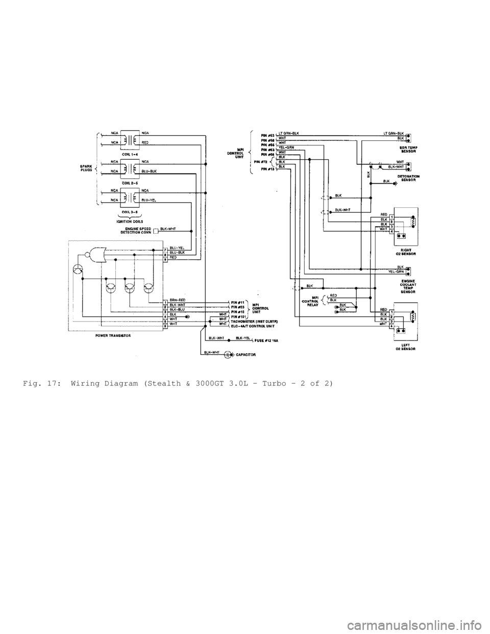 MITSUBISHI MONTERO 1991  Service Manual Fig. 17:  Wiring Diagram (Stealth & 3000GT 3.0L - Turbo - 2 of 2)                          