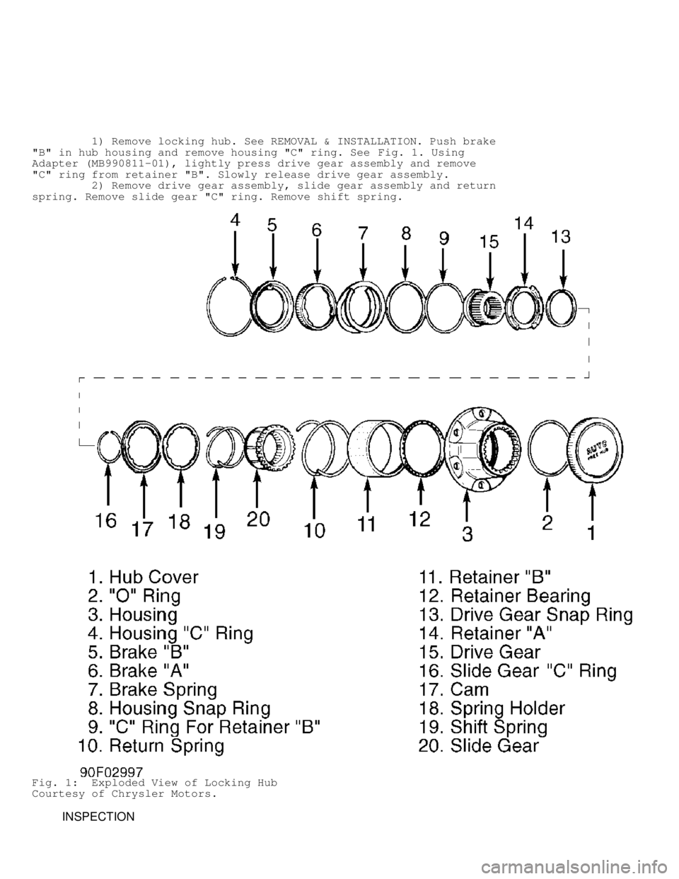 MITSUBISHI MONTERO 1991  Service Manual          1) Remove locking hub. See REMOVAL & INSTALLATION. Push brake
"B" in hub housing and remove housing "C" ring. See Fig. 1. Using
Adapter (MB990811-01), lightly press drive gear assembly and re