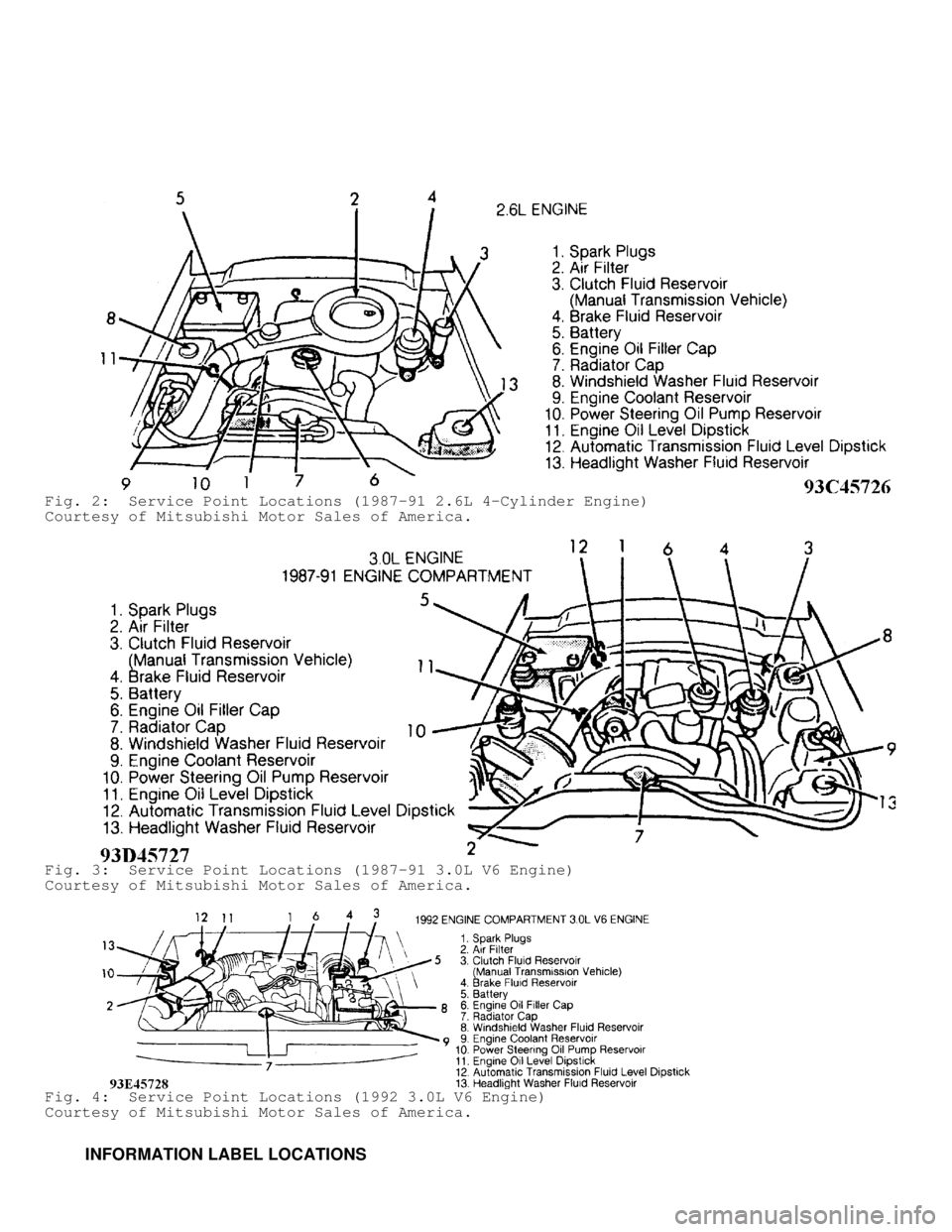 MITSUBISHI MONTERO 1991  Service Manual Fig. 2:  Service Point Locations (1987-91 2.6L 4-Cylinder Engine)
Courtesy of Mitsubishi Motor Sales of America.
Fig. 3:  Service Point Locations (1987-91 3.0L V6 Engine)
Courtesy of Mitsubishi Motor 