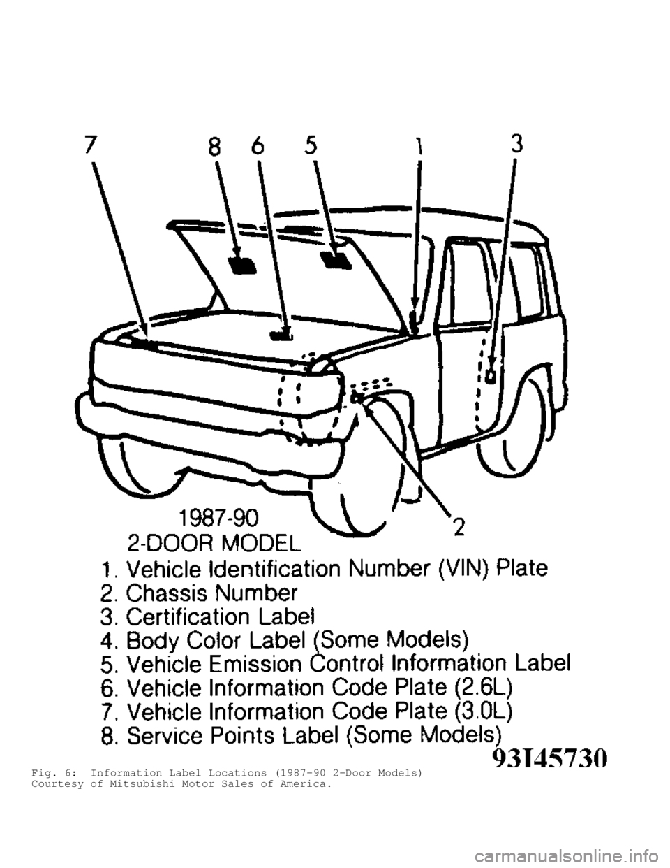MITSUBISHI MONTERO 1991  Service Manual Fig. 6:  Information Label Locations (1987-90 2-Door Models)
Courtesy of Mitsubishi Motor Sales of America.                                        