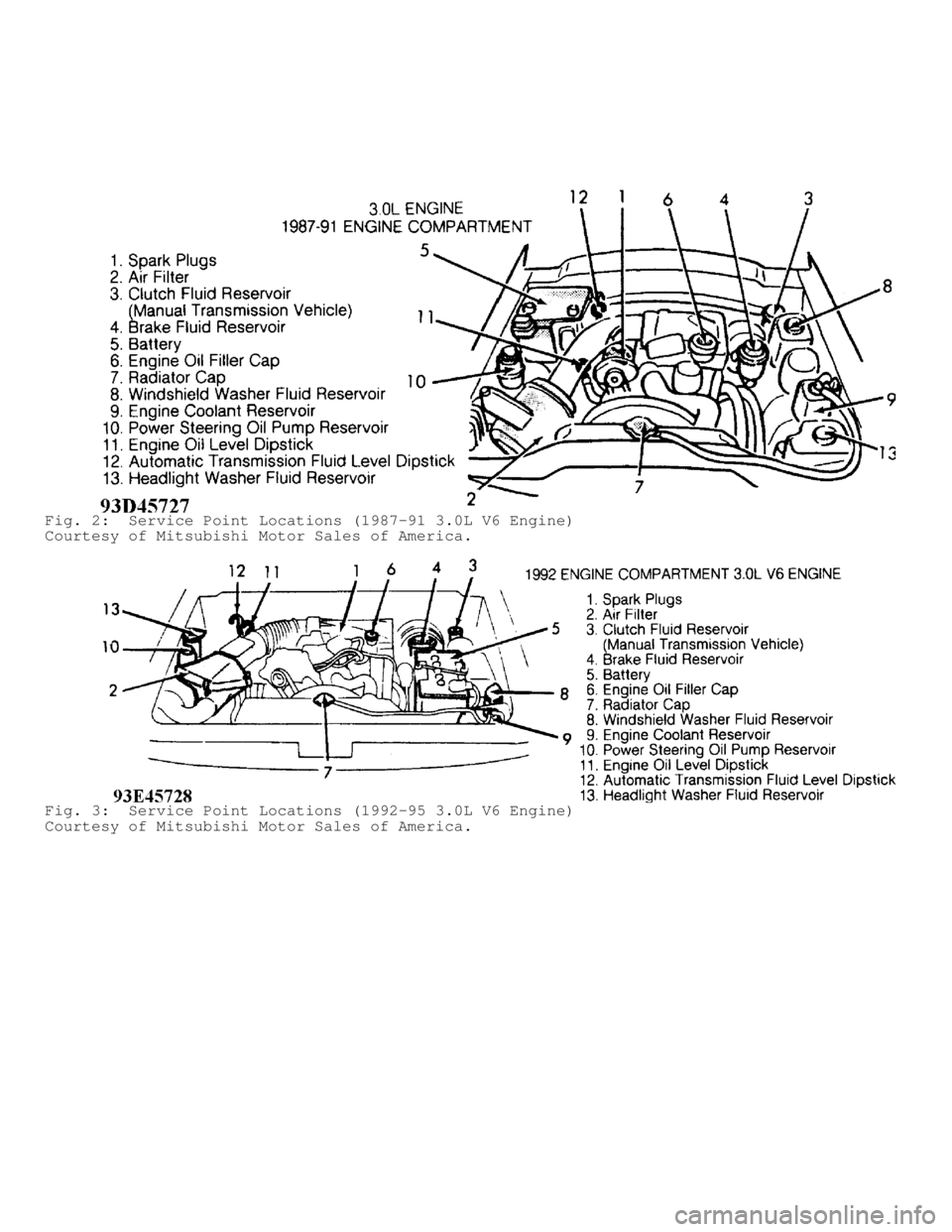 MITSUBISHI MONTERO 1991  Service Manual Fig. 2:  Service Point Locations (1987-91 3.0L V6 Engine)
Courtesy of Mitsubishi Motor Sales of America.
Fig. 3:  Service Point Locations (1992-95 3.0L V6 Engine)
Courtesy of Mitsubishi Motor Sales of