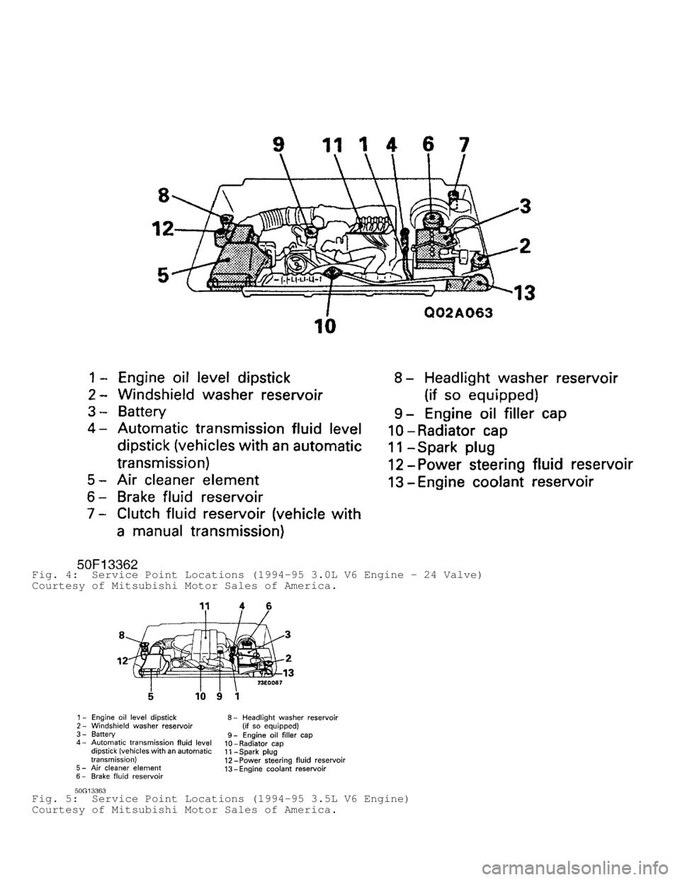 MITSUBISHI MONTERO 1991  Service Manual Fig. 4:  Service Point Locations (1994-95 3.0L V6 Engine - 24 Valve)
Courtesy of Mitsubishi Motor Sales of America.
Fig. 5:  Service Point Locations (1994-95 3.5L V6 Engine)
Courtesy of Mitsubishi Mot