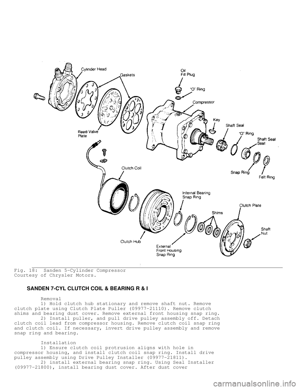 MITSUBISHI MONTERO 1991  Service Manual Fig. 18:  Sanden 5-Cylinder Compressor
Courtesy of Chrysler Motors.
         SANDEN 7-CYL CLUTCH COIL & BEARING R & I
          Removal
         1) Hold clutch hub stationary and remove shaft nut. Rem