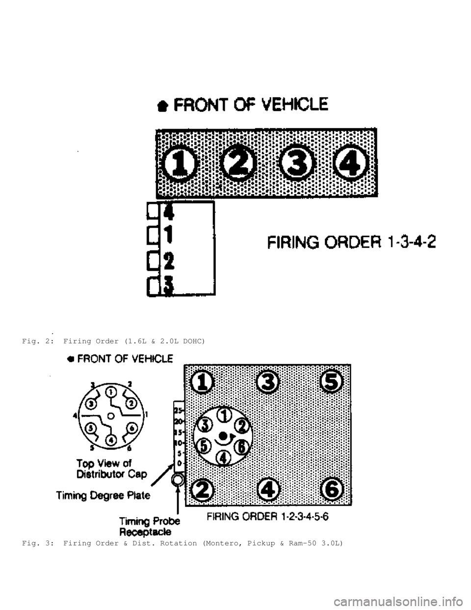 MITSUBISHI MONTERO 1991  Service Manual Fig. 2:  Firing Order (1.6L & 2.0L DOHC)
Fig. 3:  Firing Order & Dist. Rotation (Montero, Pickup & Ram-50 3.0L)\
                                      