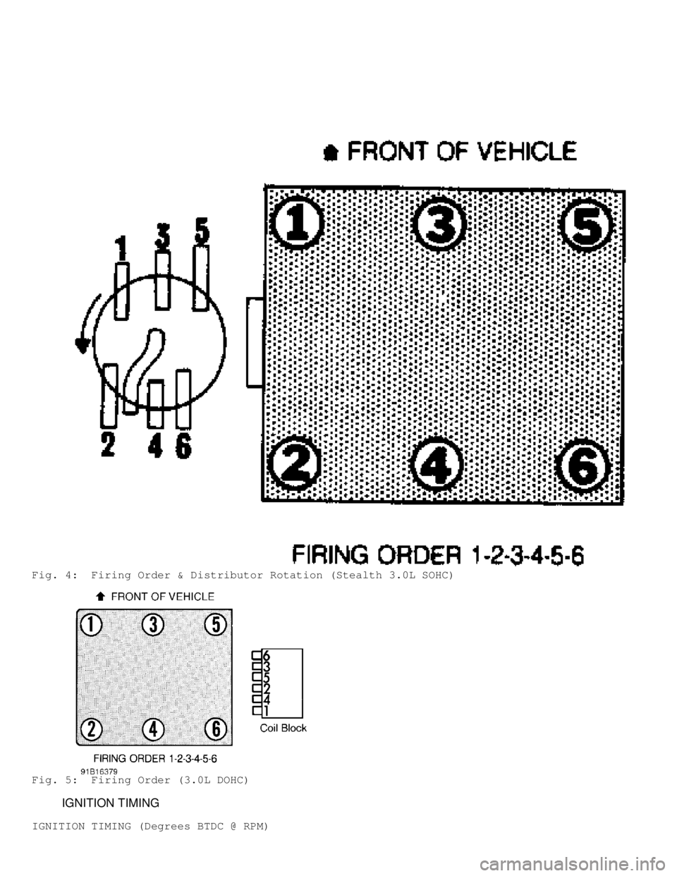 MITSUBISHI MONTERO 1991  Service Manual Fig. 4:  Firing Order & Distributor Rotation (Stealth 3.0L SOHC)
Fig. 5:  Firing Order (3.0L DOHC)
         IGNITION TIMING
IGNITION TIMING (Degrees BTDC @ RPM)                                  