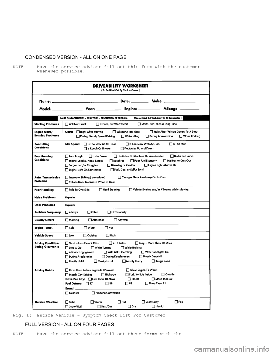 MITSUBISHI MONTERO 1991  Service Manual          CONDENSED VERSION - ALL ON ONE PAGE
NOTE:    Have the service adviser fill out this form with the customer
         whenever possible.
Fig. 1:  Entire Vehicle - Symptom Check List For Custome