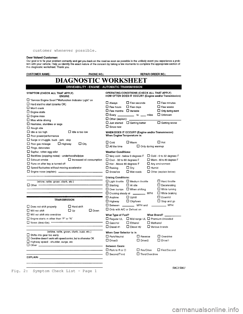 MITSUBISHI MONTERO 1991  Service Manual          customer whenever possible.
Fig. 2:  Symptom Check List - Page 1                               