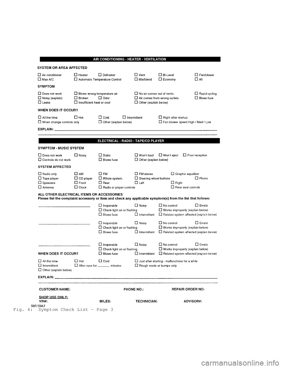 MITSUBISHI MONTERO 1991  Service Manual Fig. 4:  Symptom Check List - Page 3                                