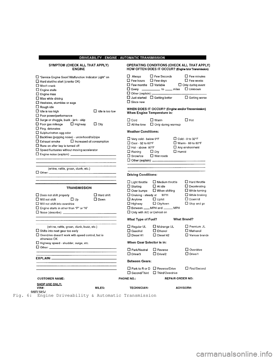 MITSUBISHI MONTERO 1991  Service Manual Fig. 6:  Engine Driveability & Automatic Transmission                              
