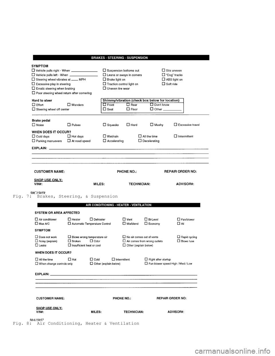 MITSUBISHI MONTERO 1991  Service Manual Fig. 7:  Brakes, Steering, & Suspension
Fig. 8:  Air Conditioning, Heater & Ventilation                                 