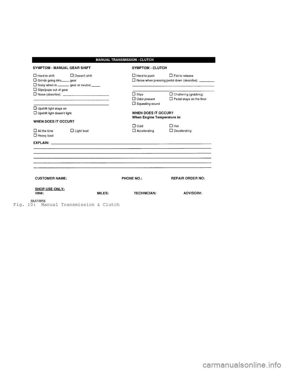 MITSUBISHI MONTERO 1991  Service Manual Fig. 10:  Manual Transmission & Clutch                  