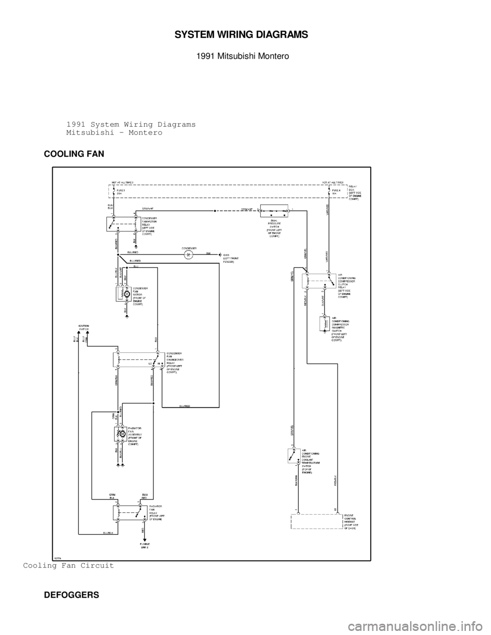 MITSUBISHI MONTERO 1991  Service Manual SYSTE M  W IR IN G  D IA G RAM S 

1991 M it s u bis h i  M onte ro
          1991 System Wiring Diagrams
          Mitsubishi - Montero
         COOLING FAN
Cooling Fan Circuit
         DEFOGGERS   