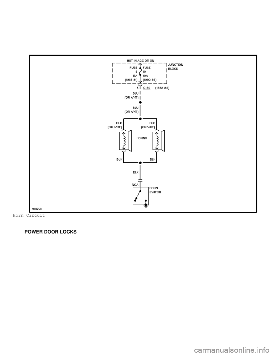 MITSUBISHI MONTERO 1991  Service Manual Horn Circuit
         POWER DOOR LOCKS                          