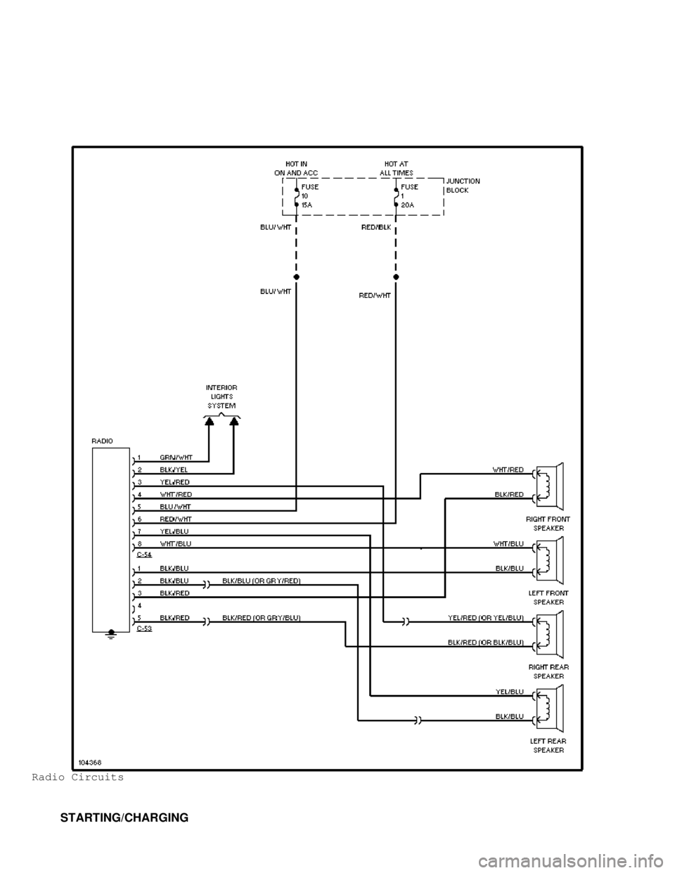 MITSUBISHI MONTERO 1991  Service Manual Radio Circuits
         STARTING/CHARGING                                      