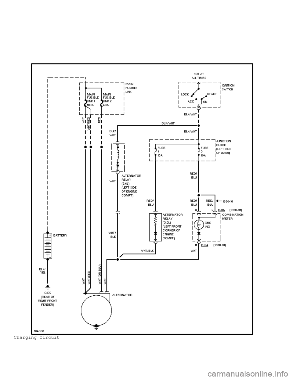 MITSUBISHI MONTERO 1991  Service Manual Charging Circuit                                      