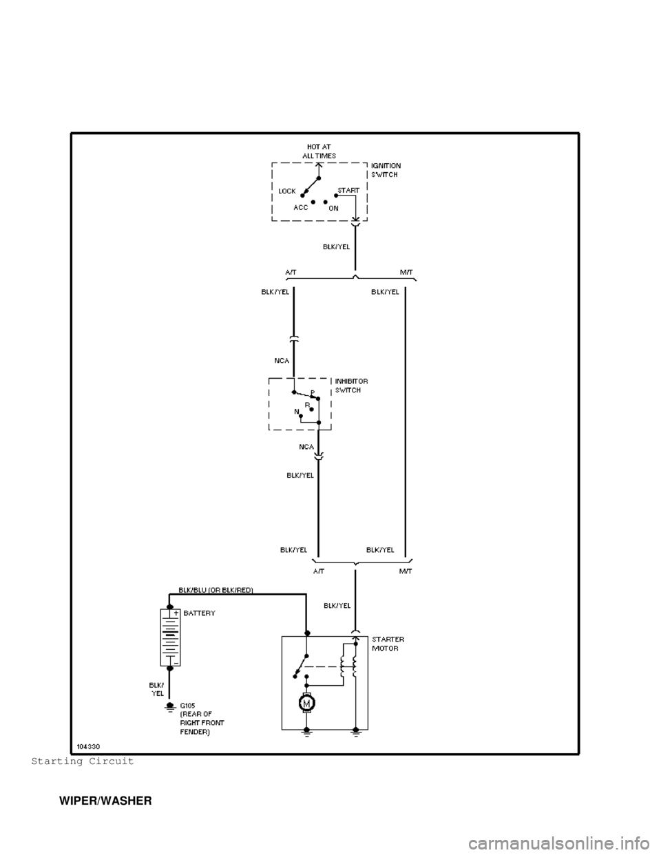 MITSUBISHI MONTERO 1991  Service Manual Starting Circuit
         WIPER/WASHER                                       