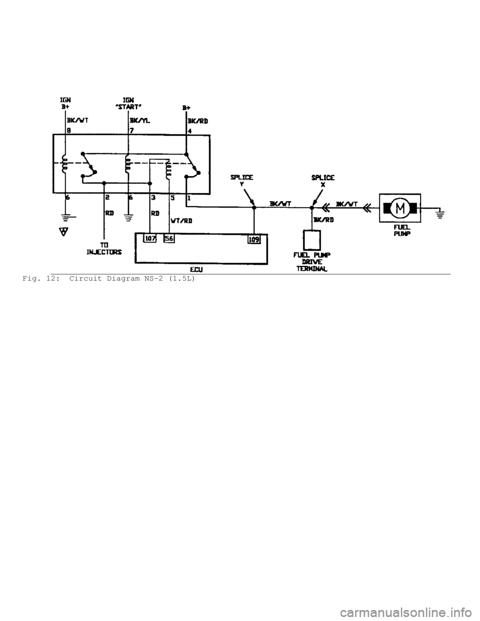 MITSUBISHI MONTERO 1991  Service Manual Fig. 12:  Circuit Diagram NS-2 (1.5L)                  