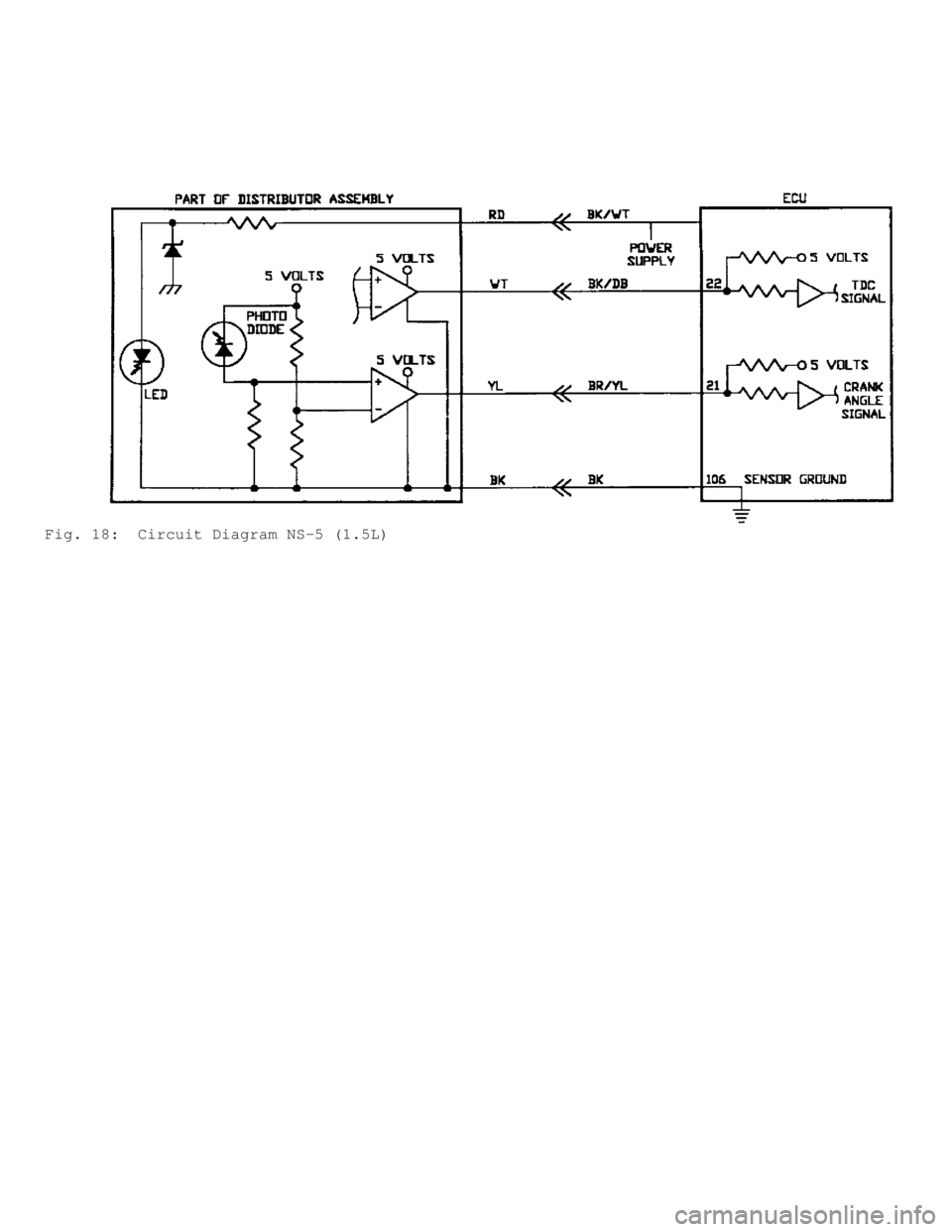 MITSUBISHI MONTERO 1991  Service Manual Fig. 18:  Circuit Diagram NS-5 (1.5L)                 