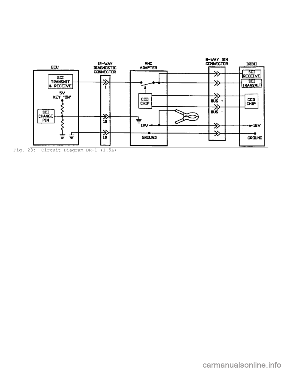 MITSUBISHI MONTERO 1991  Service Manual Fig. 23:  Circuit Diagram DR-1 (1.5L)               