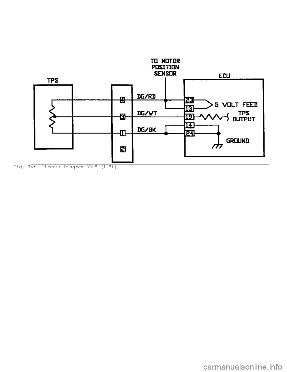 MITSUBISHI MONTERO 1991  Service Manual Fig. 34:  Circuit Diagram DR-5 (1.5L)                  