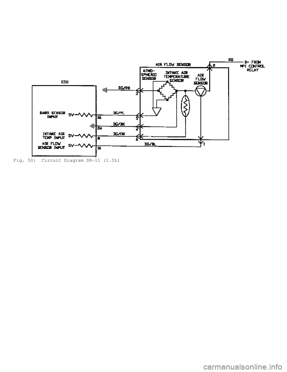 MITSUBISHI MONTERO 1991  Service Manual Fig. 50:  Circuit Diagram DR-11 (1.5L)                 