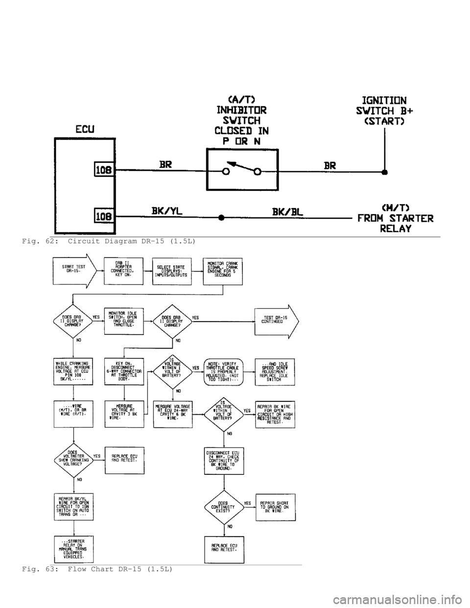 MITSUBISHI MONTERO 1991  Service Manual Fig. 62:  Circuit Diagram DR-15 (1.5L)
Fig. 63:  Flow Chart DR-15 (1.5L)                                  