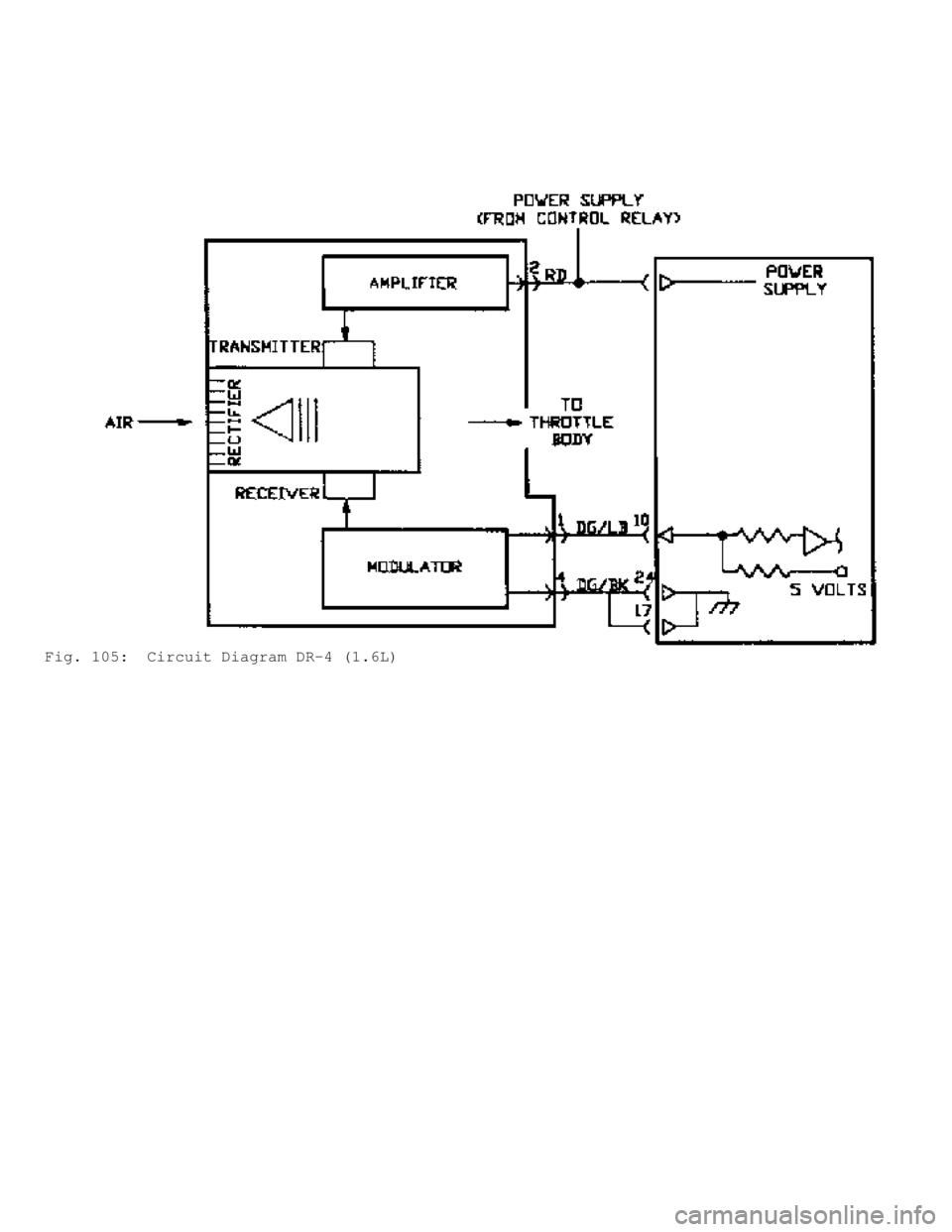 MITSUBISHI MONTERO 1991  Service Manual Fig. 105:  Circuit Diagram DR-4 (1.6L)                      