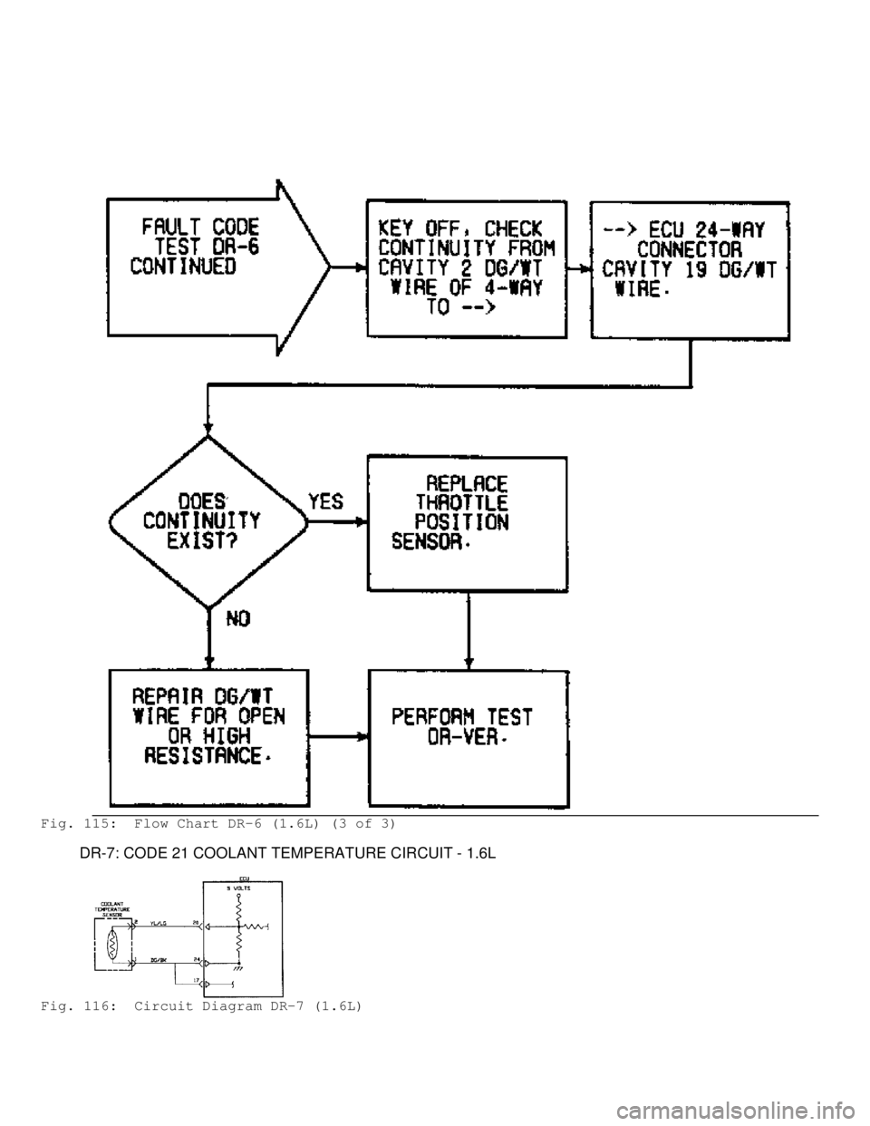 MITSUBISHI MONTERO 1991  Service Manual Fig. 115:  Flow Chart DR-6 (1.6L) (3 of 3)
         DR-7: CODE 21 COOLANT TEMPERATURE CIRCUIT - 1.6L
Fig. 116:  Circuit Diagram DR-7 (1.6L)                                   