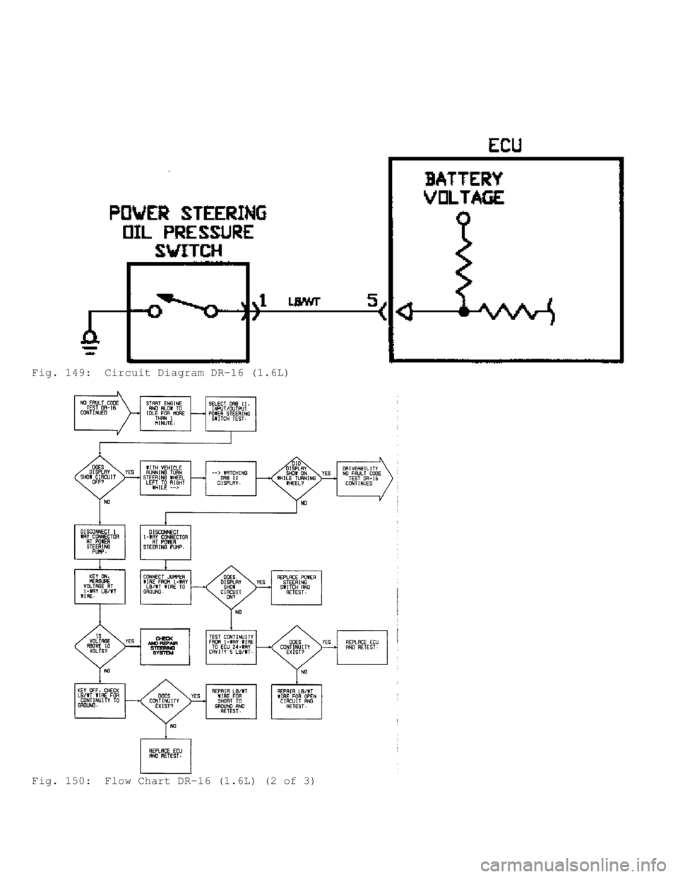 MITSUBISHI MONTERO 1991  Service Manual Fig. 149:  Circuit Diagram DR-16 (1.6L)
Fig. 150:  Flow Chart DR-16 (1.6L) (2 of 3)                               