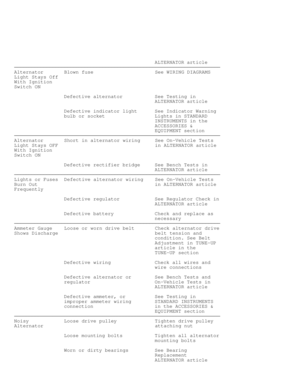 Page 1367