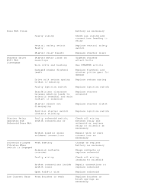 Page 1397