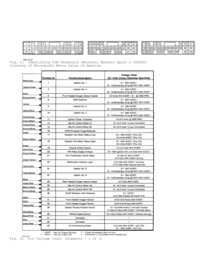 Page 876