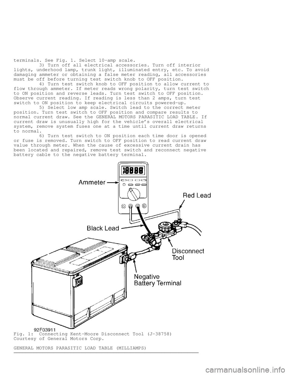 MITSUBISHI MONTERO 1998  Service Manual terminals. See Fig. 1. Select 10-amp scale.
         3) Turn off all electrical accessories. Turn off interior
lights, underhood lamp, trunk light, illuminated entry, etc. To avoid
damaging ammeter or