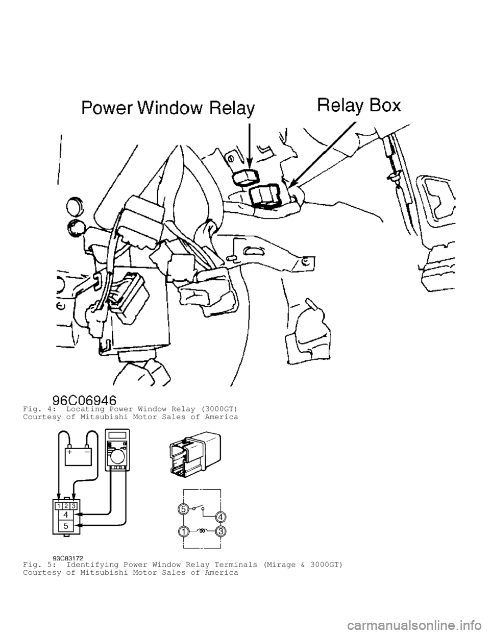 MITSUBISHI MONTERO 1998  Service Manual Fig. 4:  Locating Power Window Relay (3000GT)
Courtesy of Mitsubishi Motor Sales of America
Fig. 5:  Identifying Power Window Relay Terminals (Mirage & 3000GT)
Courtesy of Mitsubishi Motor Sales of Am