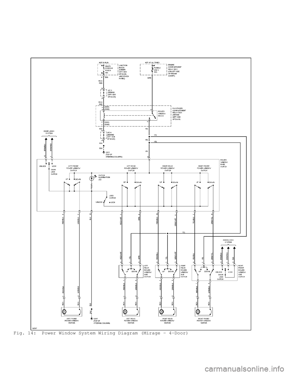 MITSUBISHI MONTERO 1998  Service Manual Fig. 14:  Power Window System Wiring Diagram (Mirage - 4-Door)                                      
