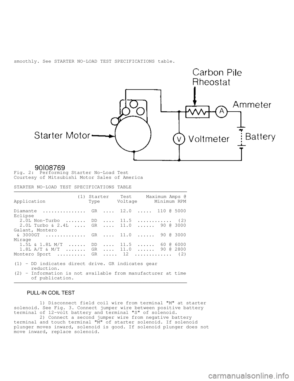 MITSUBISHI MONTERO 1998  Service Manual smoothly. See STARTER NO-LOAD TEST SPECIFICATIONS  table.
Fig. 2:  Performing Starter No-Load Test
Courtesy of Mitsubishi Motor Sales of America
STARTER NO-LOAD TEST SPECIFICATIONS TABLE
�������