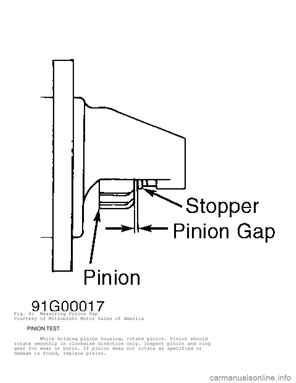 MITSUBISHI MONTERO 1998  Service Manual Fig. 4:  Measuring Pinion Gap
Courtesy of Mitsubishi Motor Sales of America
         PINION TEST
         While holding pinion housing, rotate pinion. Pinion should
rotate smoothly in clockwise direct