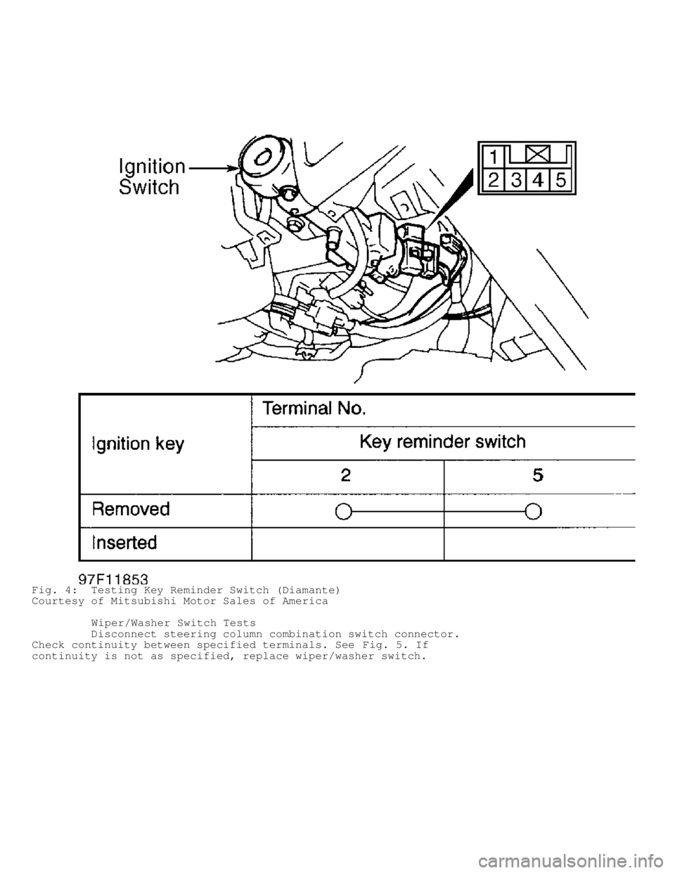MITSUBISHI MONTERO 1998  Service Manual Fig. 4:  Testing Key Reminder Switch (Diamante)
Courtesy of Mitsubishi Motor Sales of America
         Wiper/Washer Switch Tests
         Disconnect steering column combination switch connector.
Check
