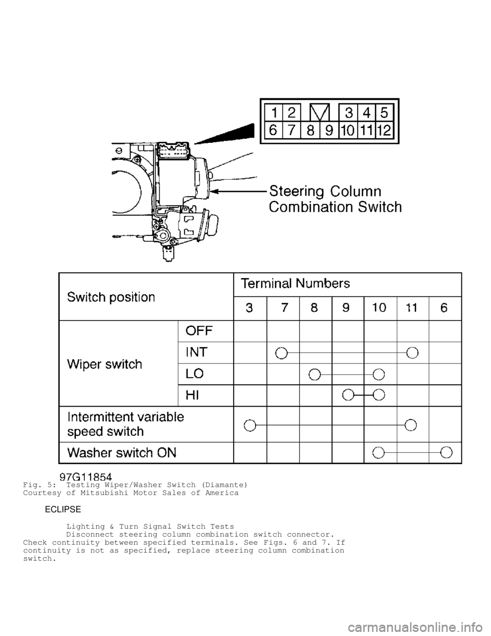 MITSUBISHI MONTERO 1998  Service Manual Fig. 5:  Testing Wiper/Washer Switch (Diamante)
Courtesy of Mitsubishi Motor Sales of America
         ECLIPSE
          Lighting & Turn Signal Switch Tests
         Disconnect steering column combina